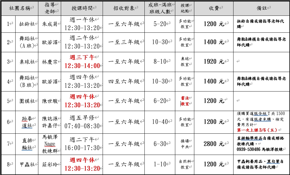 臺中市大甲區東陽國小