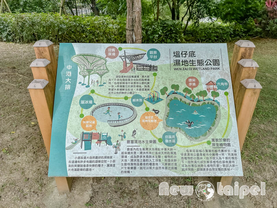 新莊塭仔底溼地公園