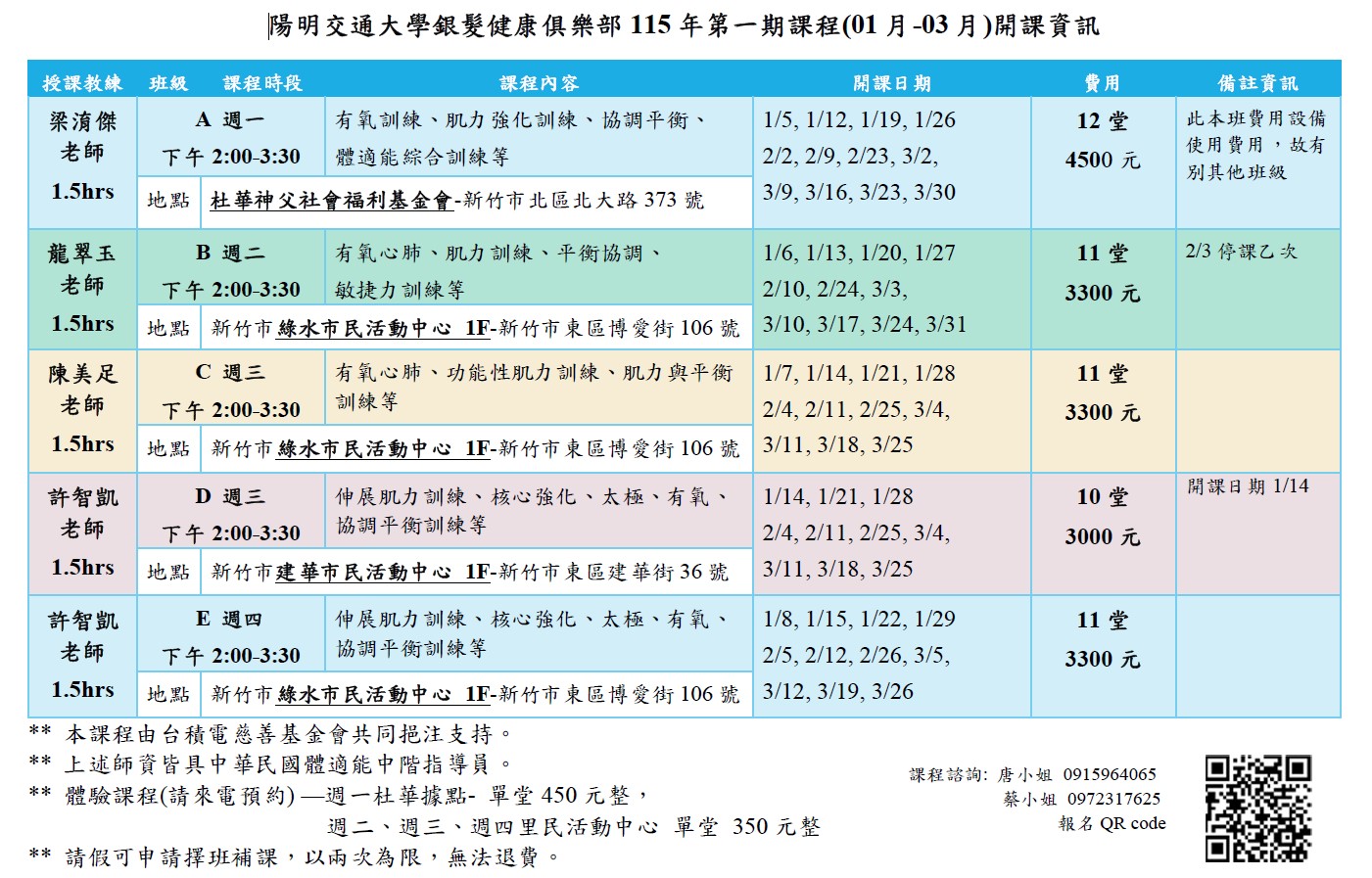 國立陽明交通大學銀髮