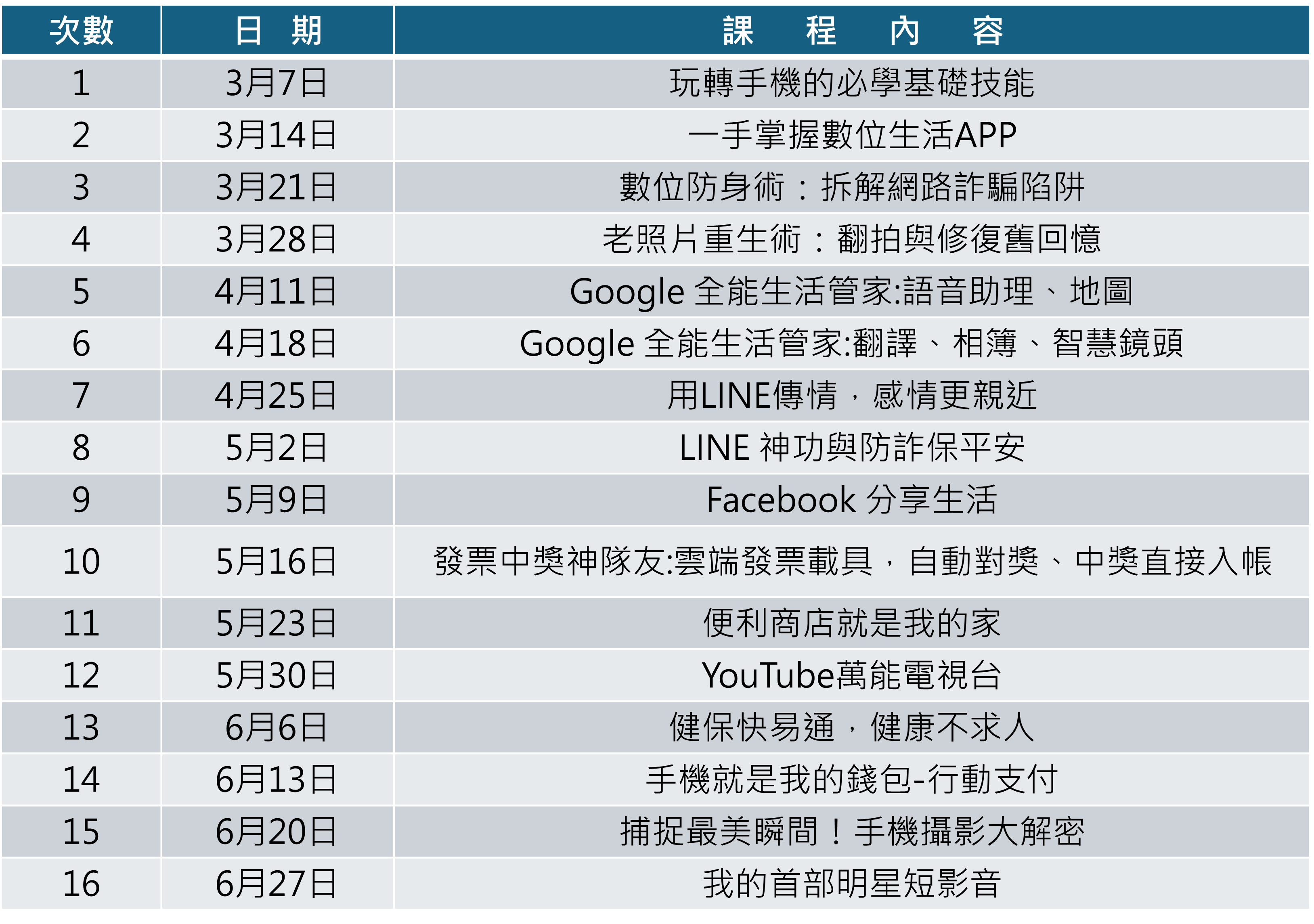 嘉義縣115年度上半