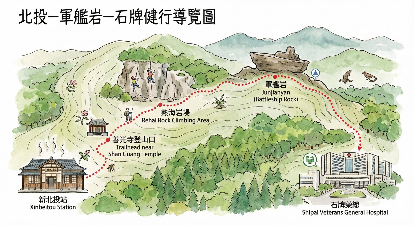 北投自訓團步道健行