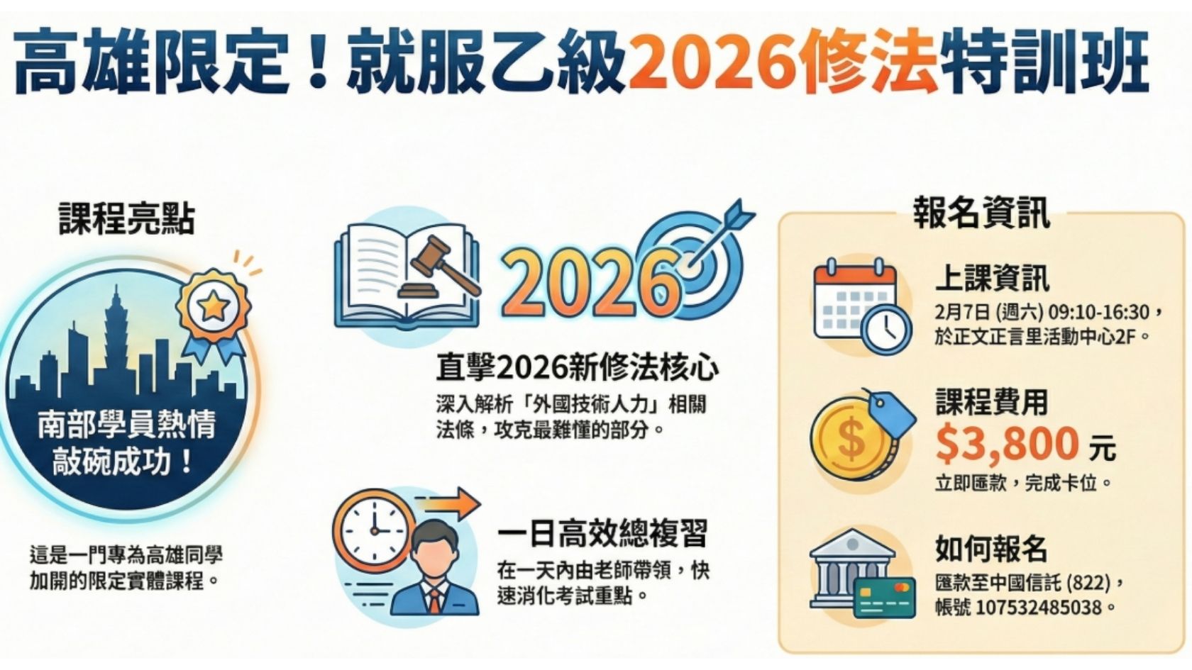 2026第一梯 高雄