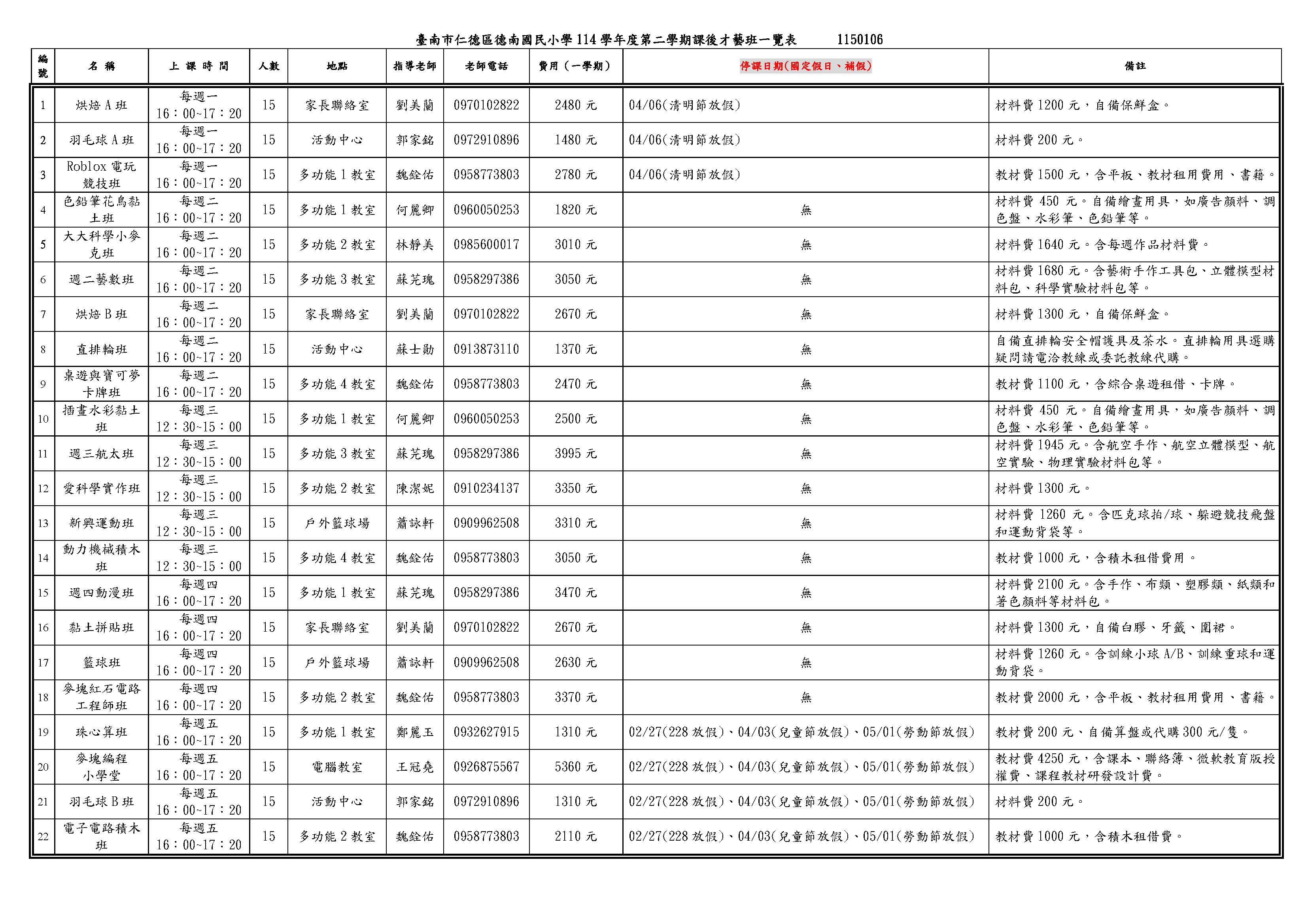 114學年度下學期課