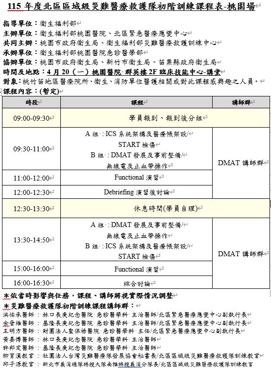 115年度北區區域級