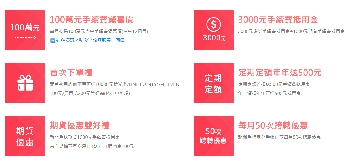 新光證券線上開戶贈3