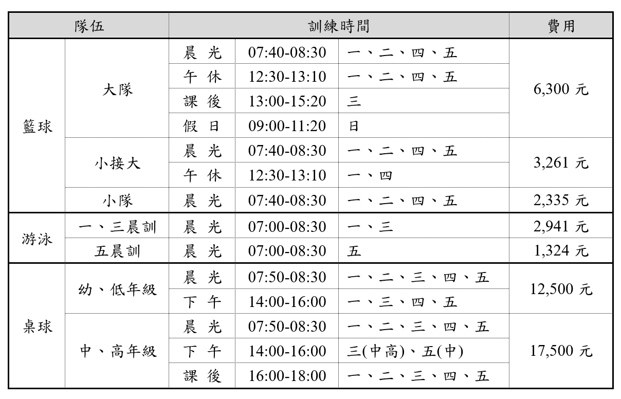 114學年度第二學期