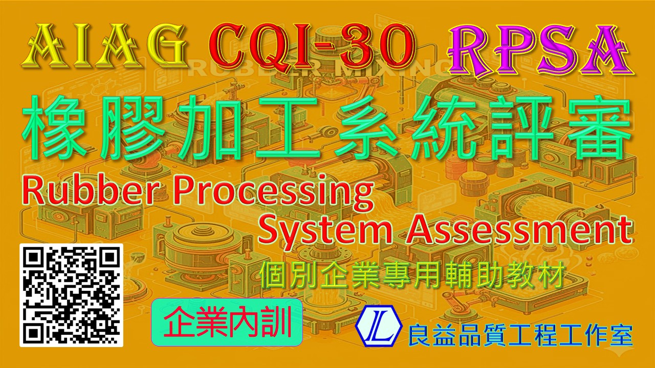 【良益品質工程】AI