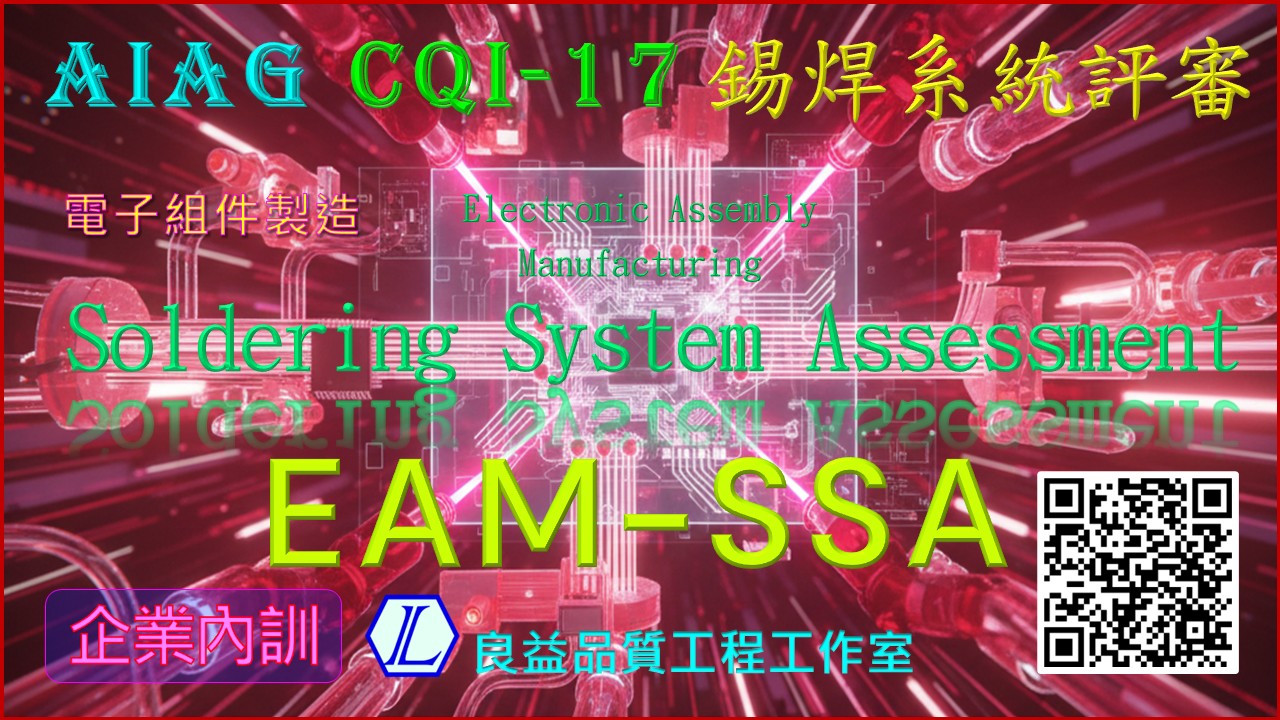 【良益品質工程】AI