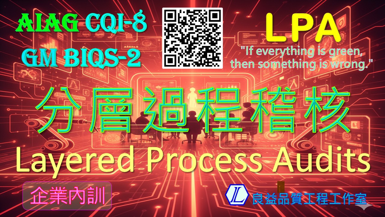 【良益品質工程】AI