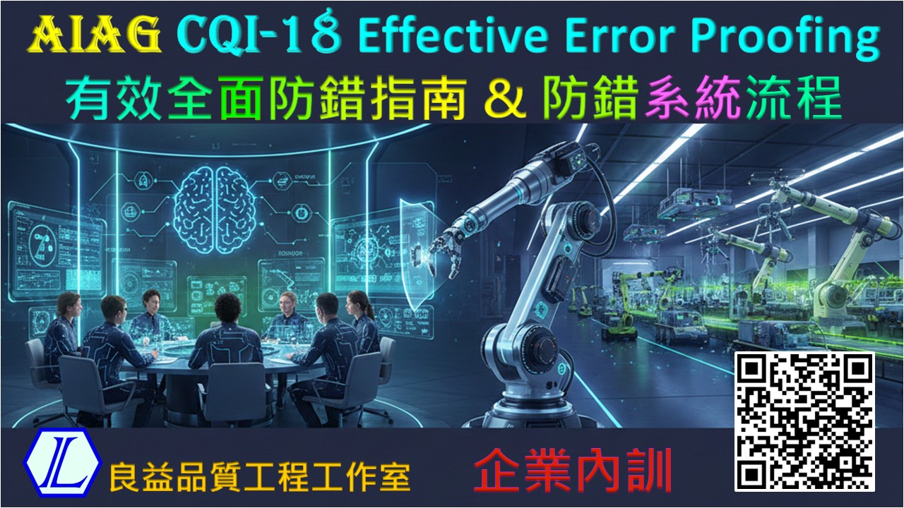 【良益品質工程】AI
