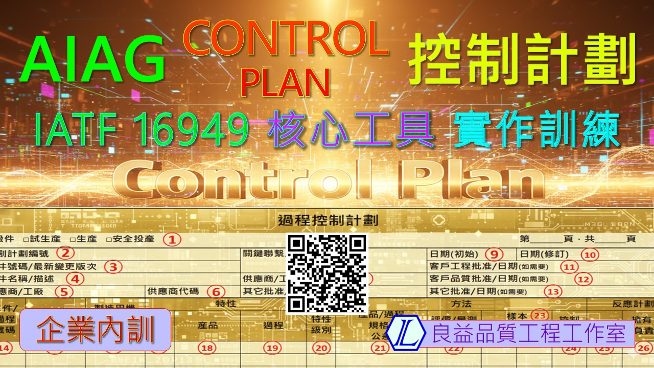 【良益品質工程】AI