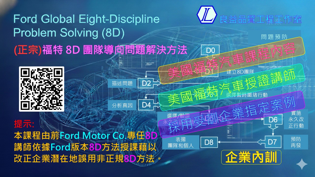 【良益品質工程】福特