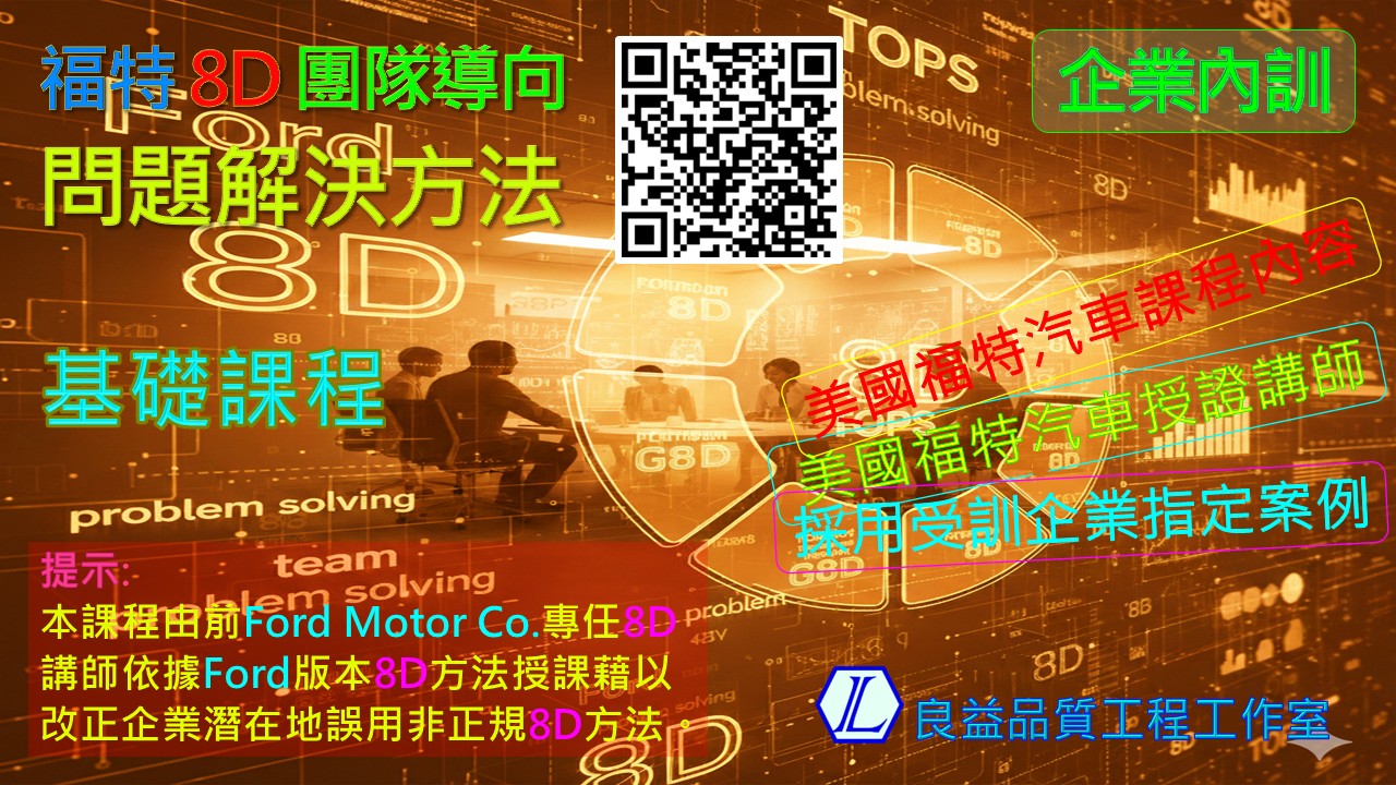 【良益品質工程】福特