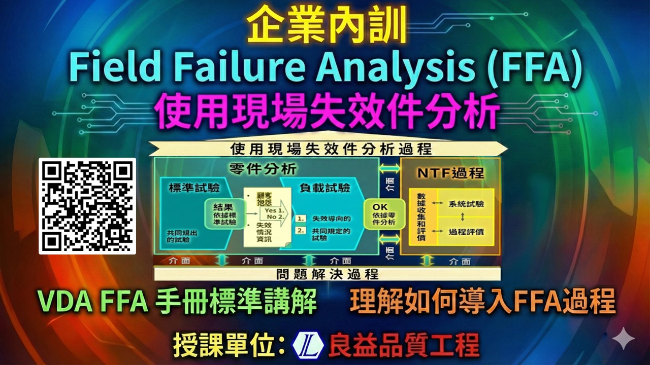 【良益品質工程】VD