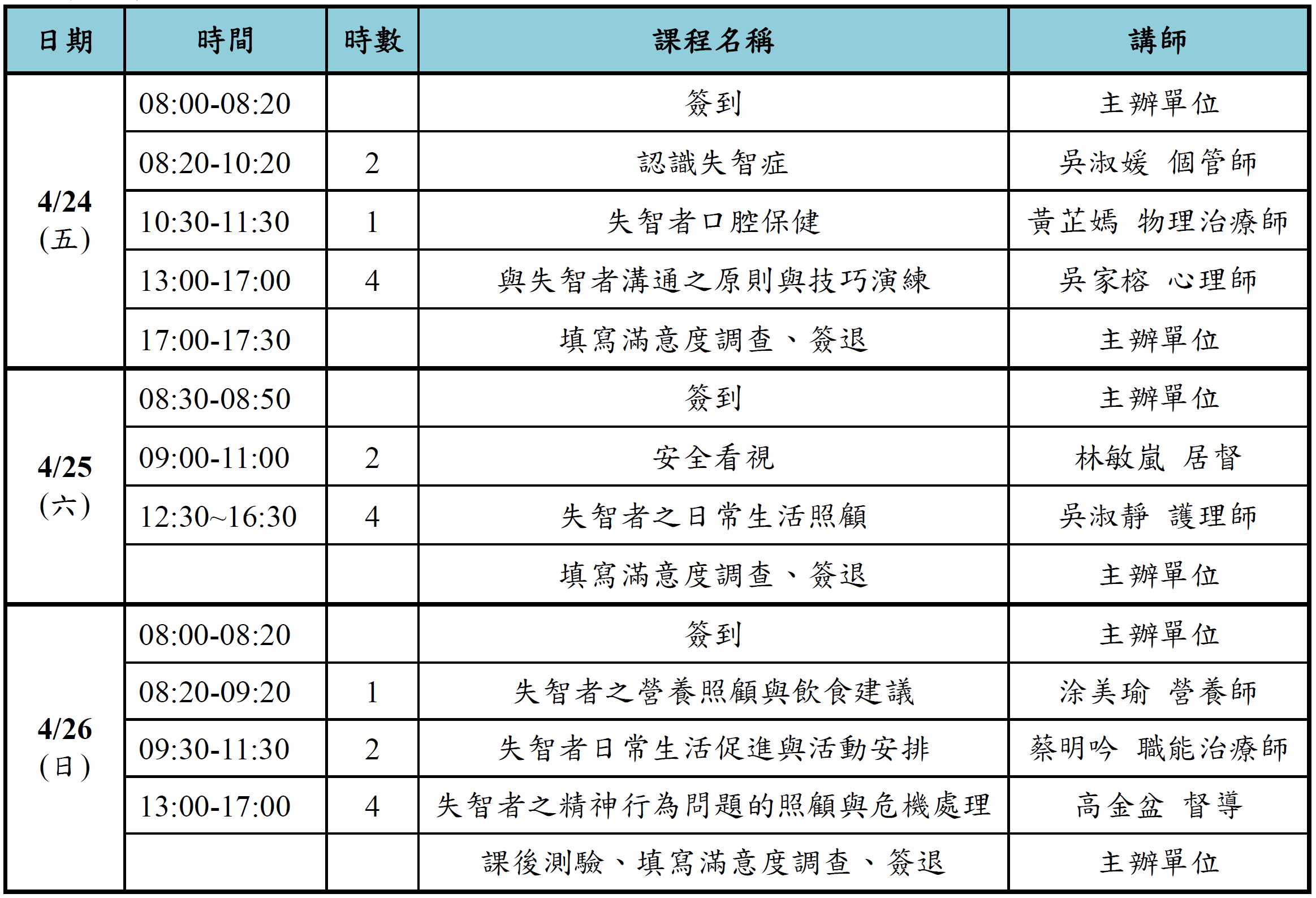 【永康奇美醫院】11