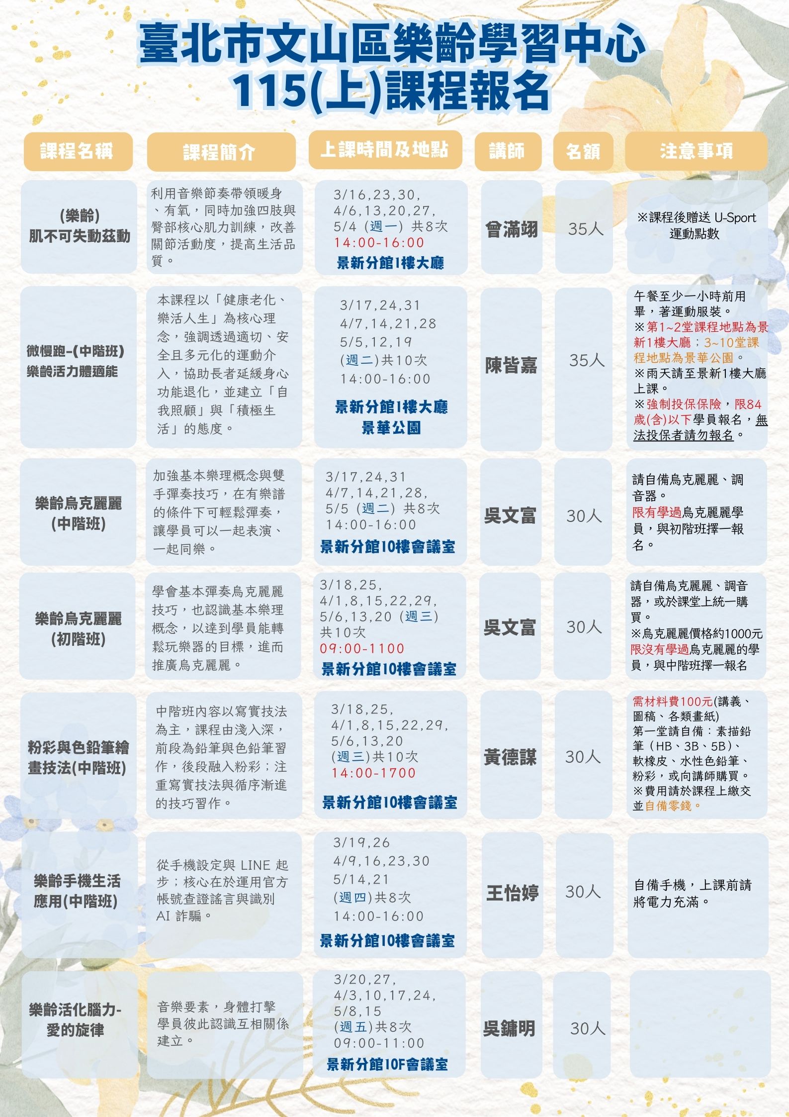 文山區樂齡學習中心-