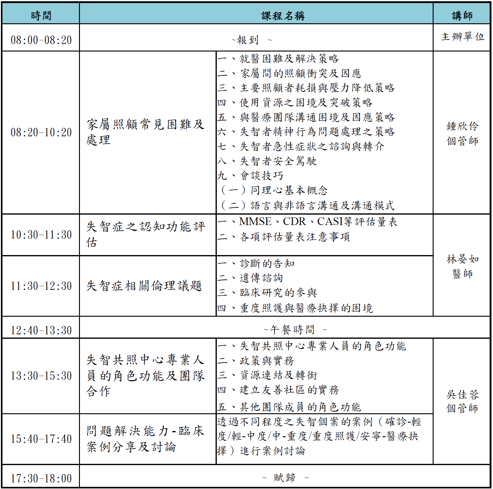 【永康奇美】115年度失智共照中心專業人員8小時基礎訓練課程