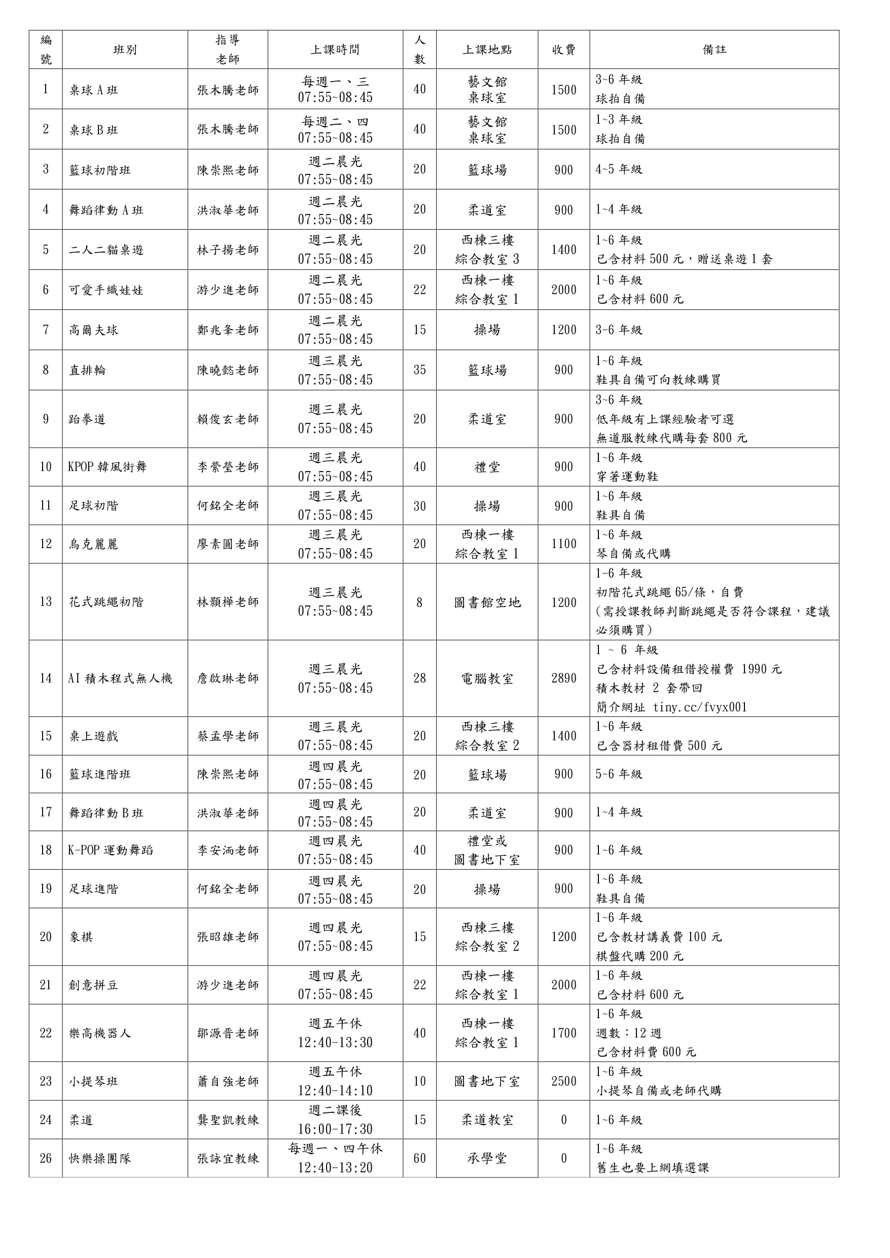 草屯國小114學年度