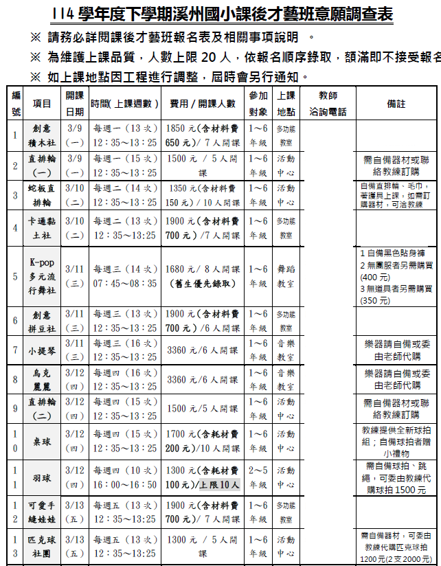 114學年度下學期溪
