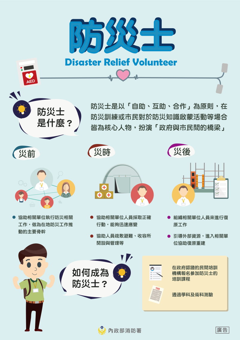 內政部115年度儲蓄