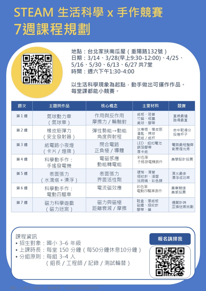 台北家扶南瓜YOUN