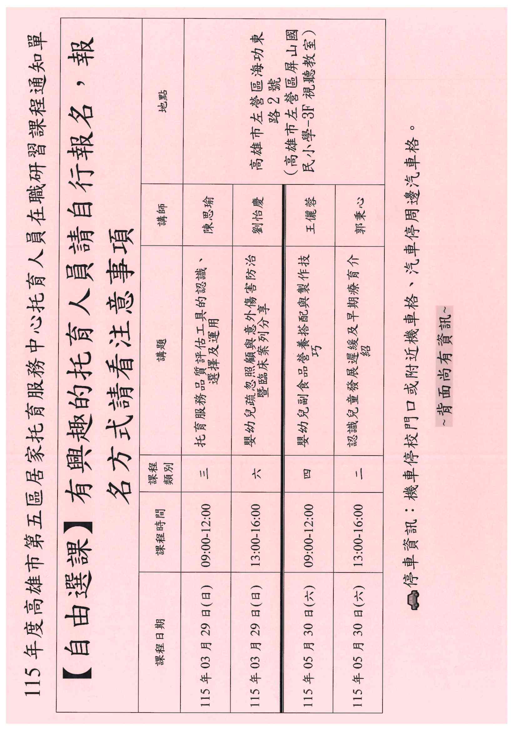 115上半年高雄市第