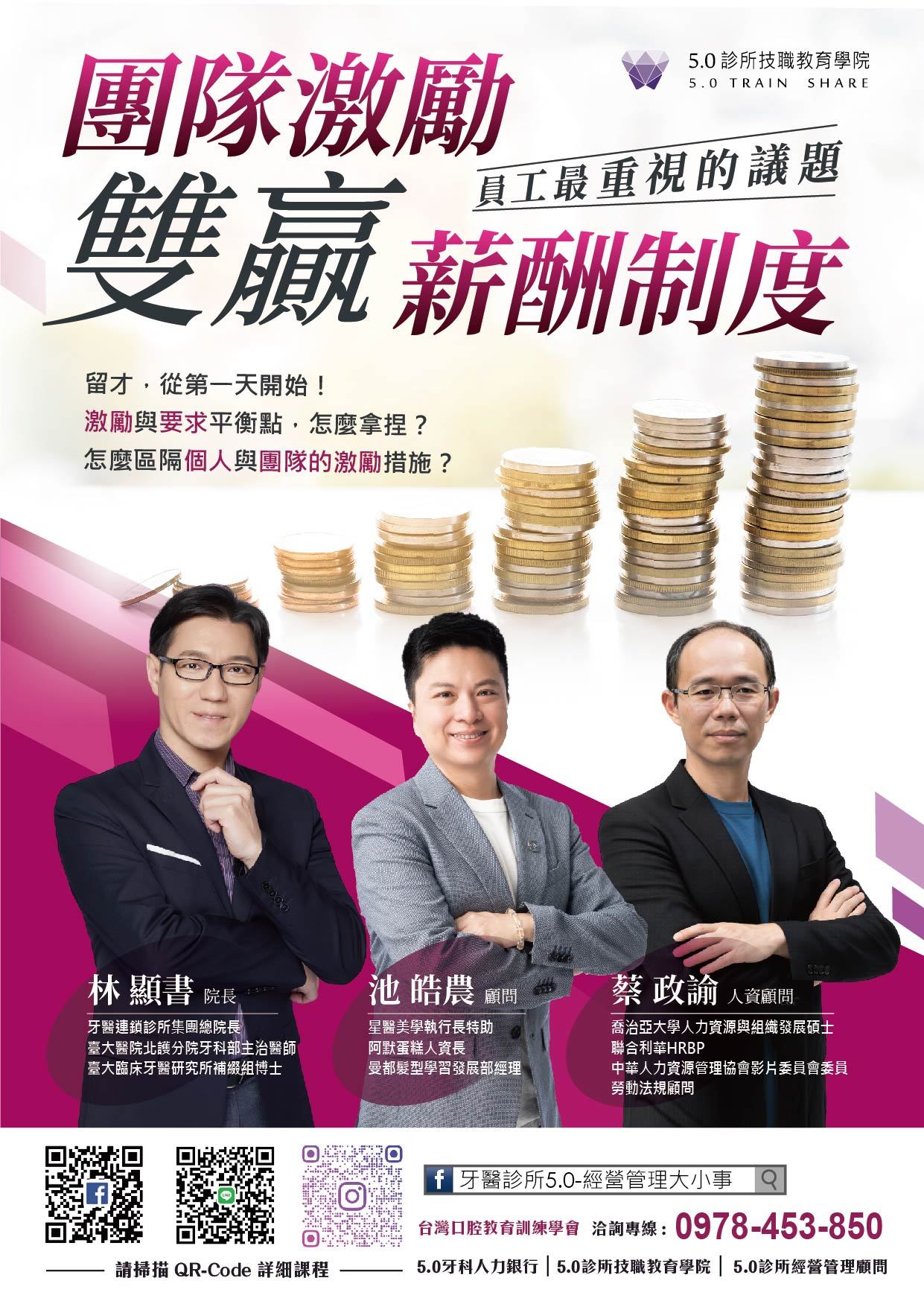 診所如何靠激勵 + 