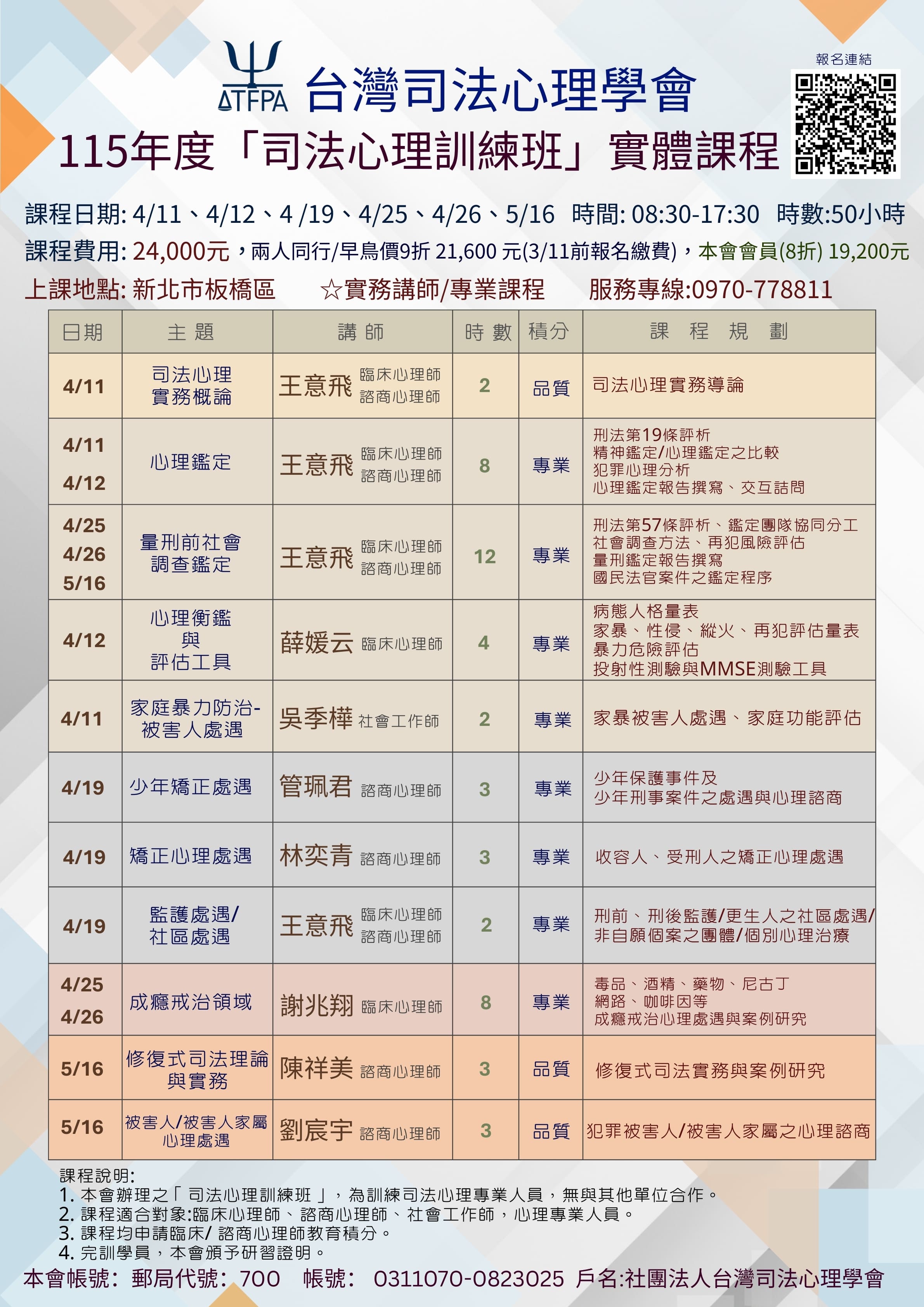 115年度「司法心理