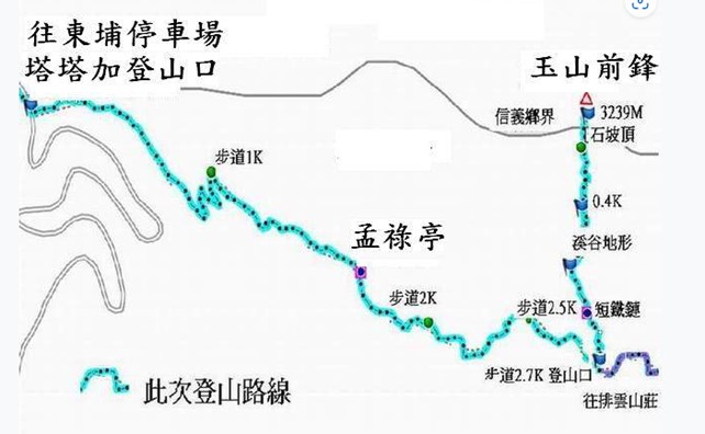 彰化山協2026年第3季活動_7/5 (日)玉山前峰