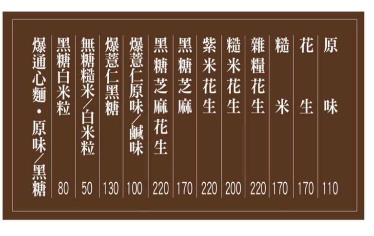 萬芳國小家長會-爆米