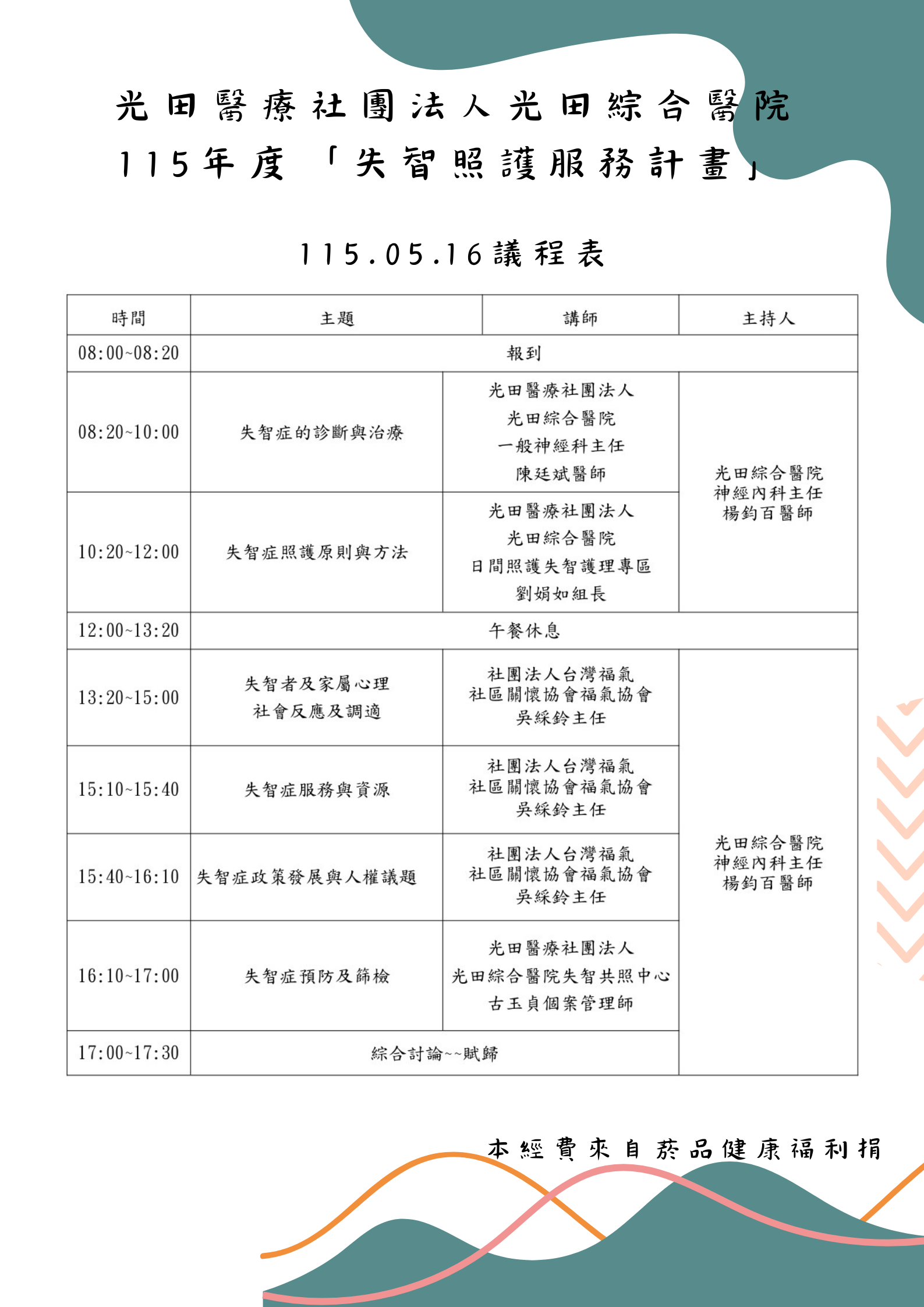 115年度失智症醫事