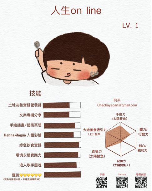 ⛅️ 「你值得過更好