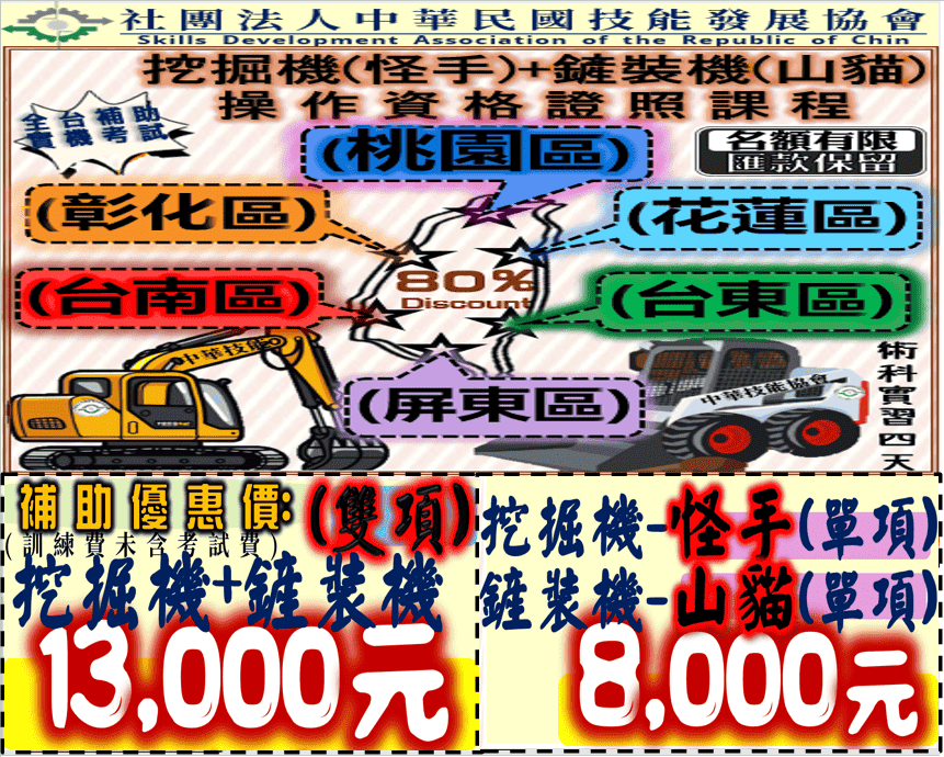重機械操作「挖掘機（
