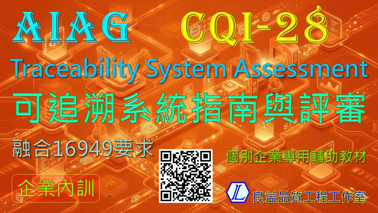 【良益品質工程】AI