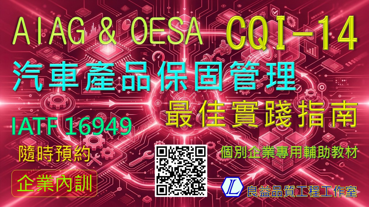 【良益品質工程】AI