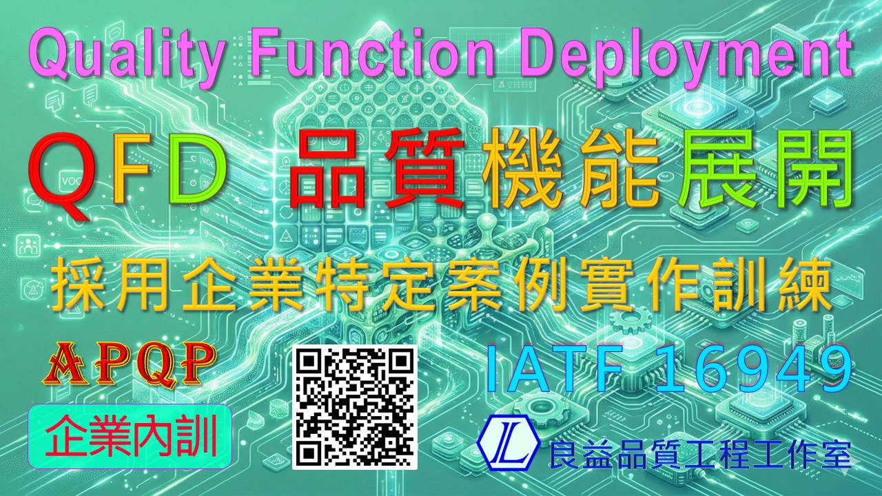 【良益品質工程】品質