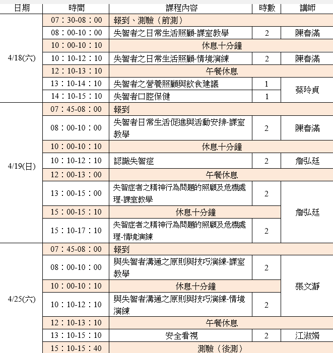 115年失智症照顧服