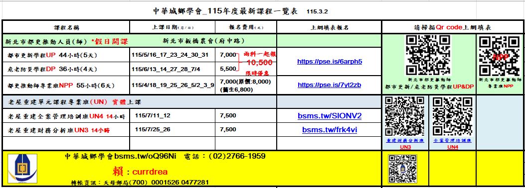 中華城鄉_新北市都更