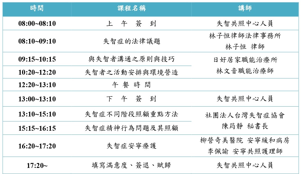 115/6/5柳奇失智症專業 8 小時進階課程-護理、長照積分申請中