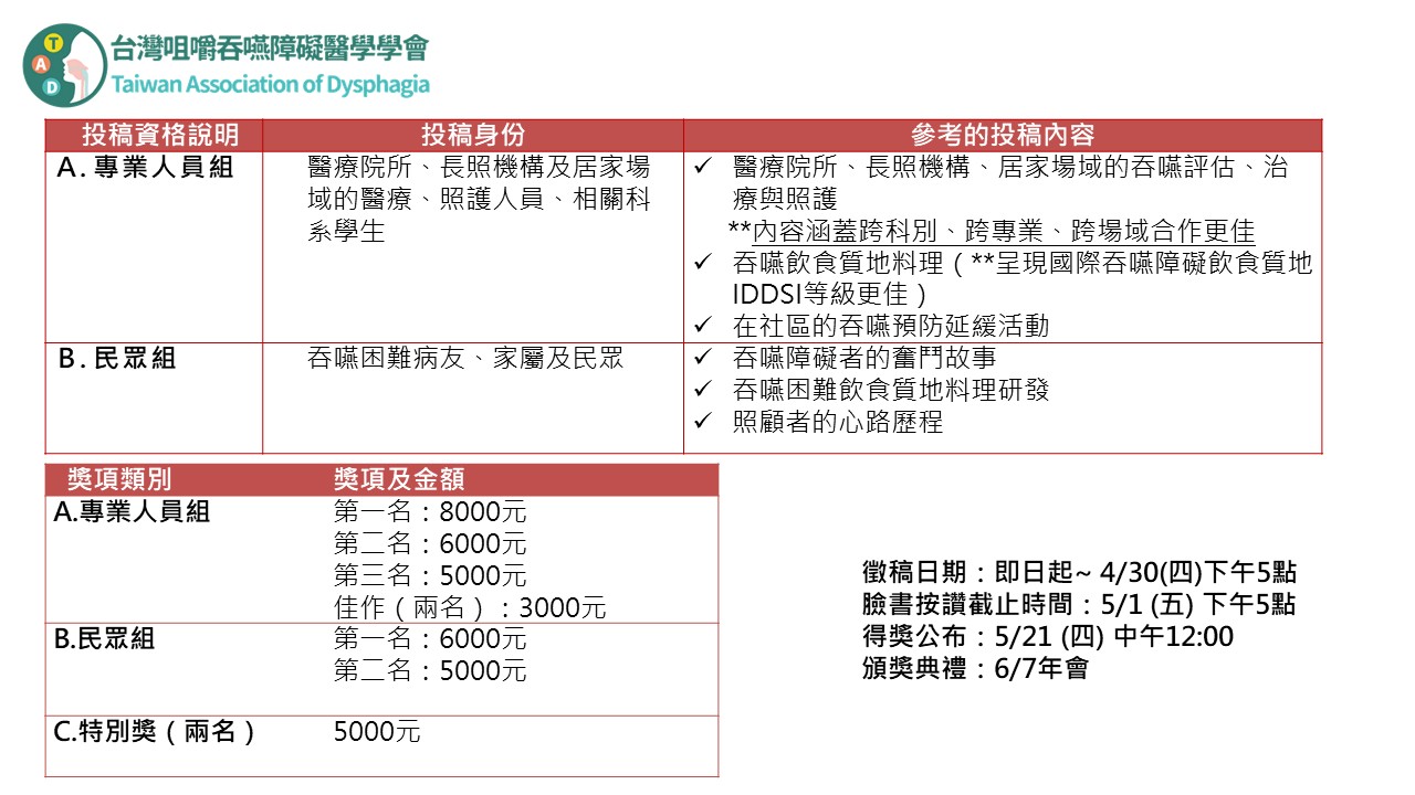 2026國際吞嚥障礙