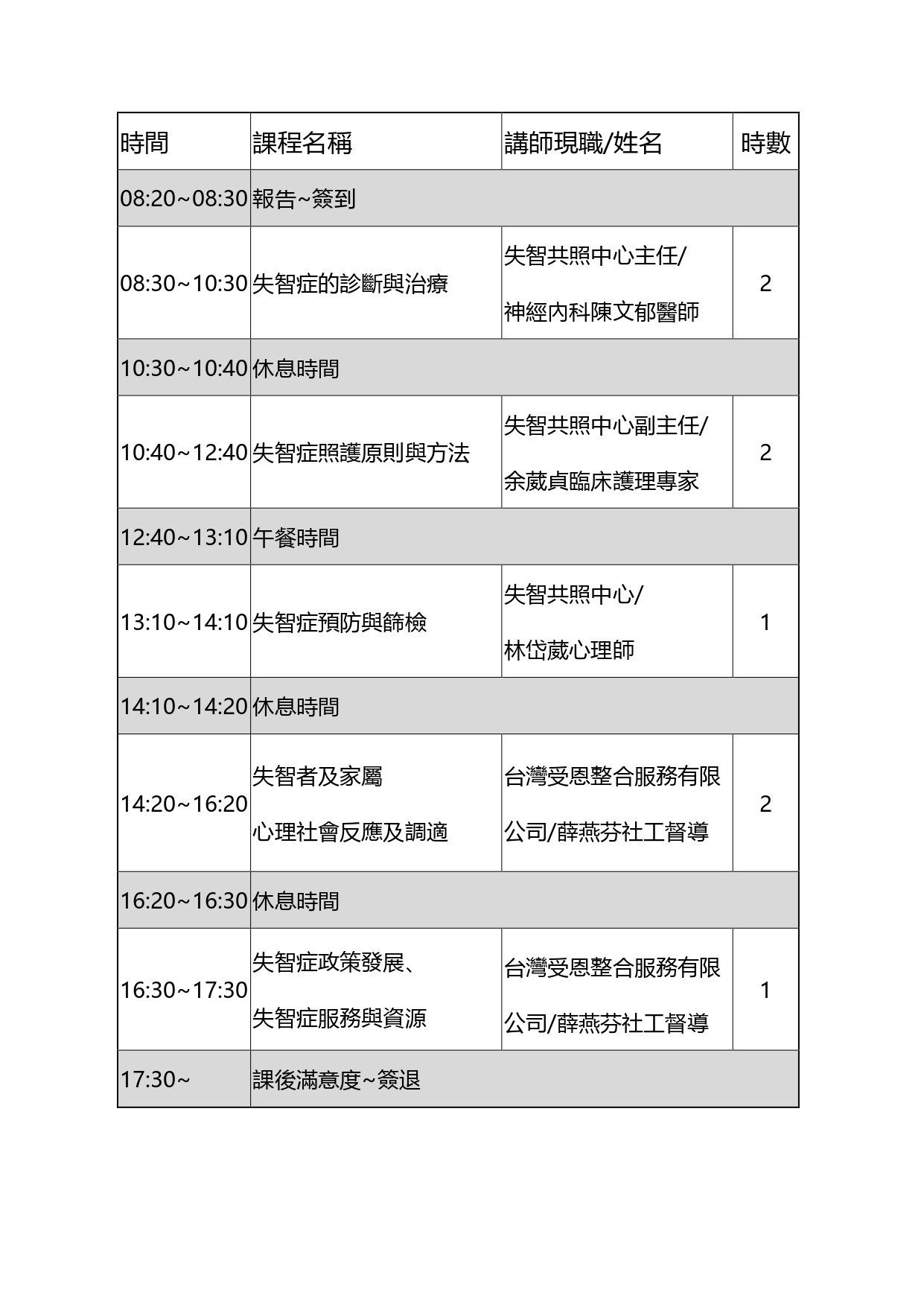 115年失智症專業8