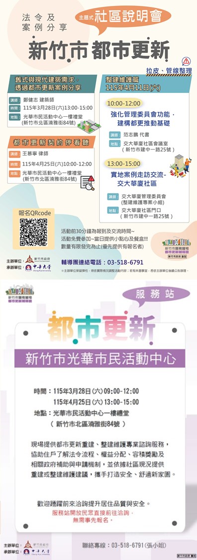 115年新竹市都市更