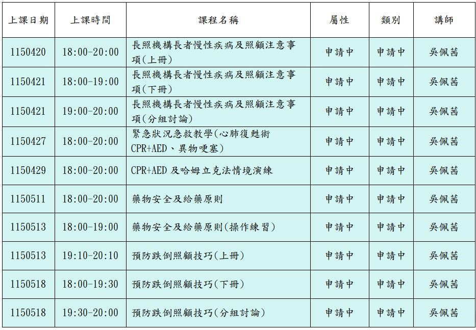 115年上半年度長照