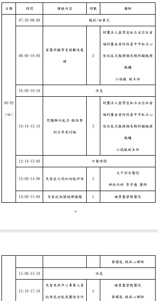 大千綜合醫院 115年度失智共照中心專業人員8小時基礎訓練課程