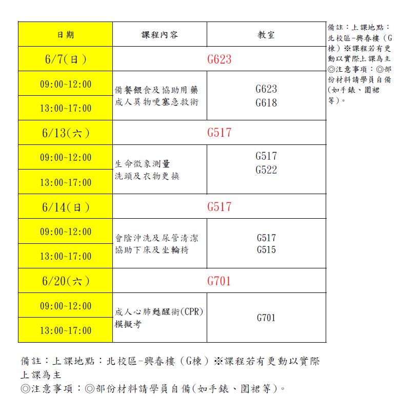 美和科技大學進修推廣