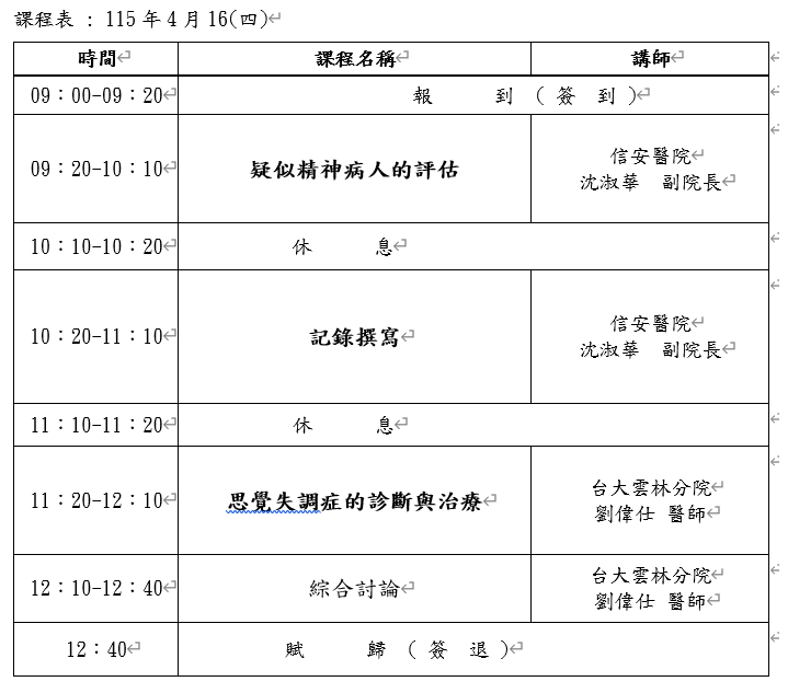 115年度疑似或社區