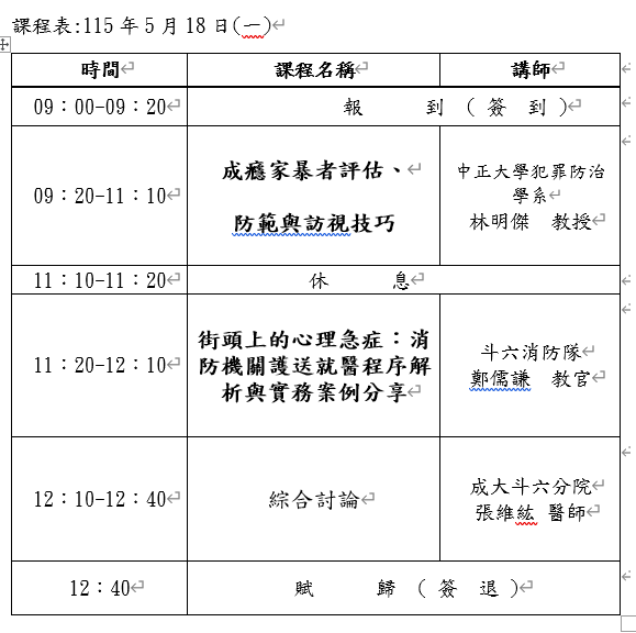 115年度疑似或社區