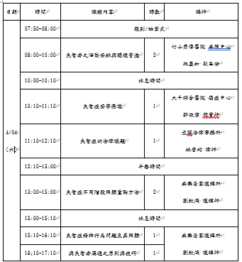 大千綜合醫院 115年度失智症醫事專業8小時訓練課程 （各類專業人員進階課程）