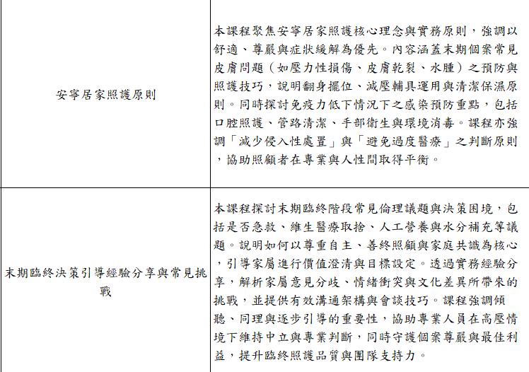 【直播視訊】長照二合