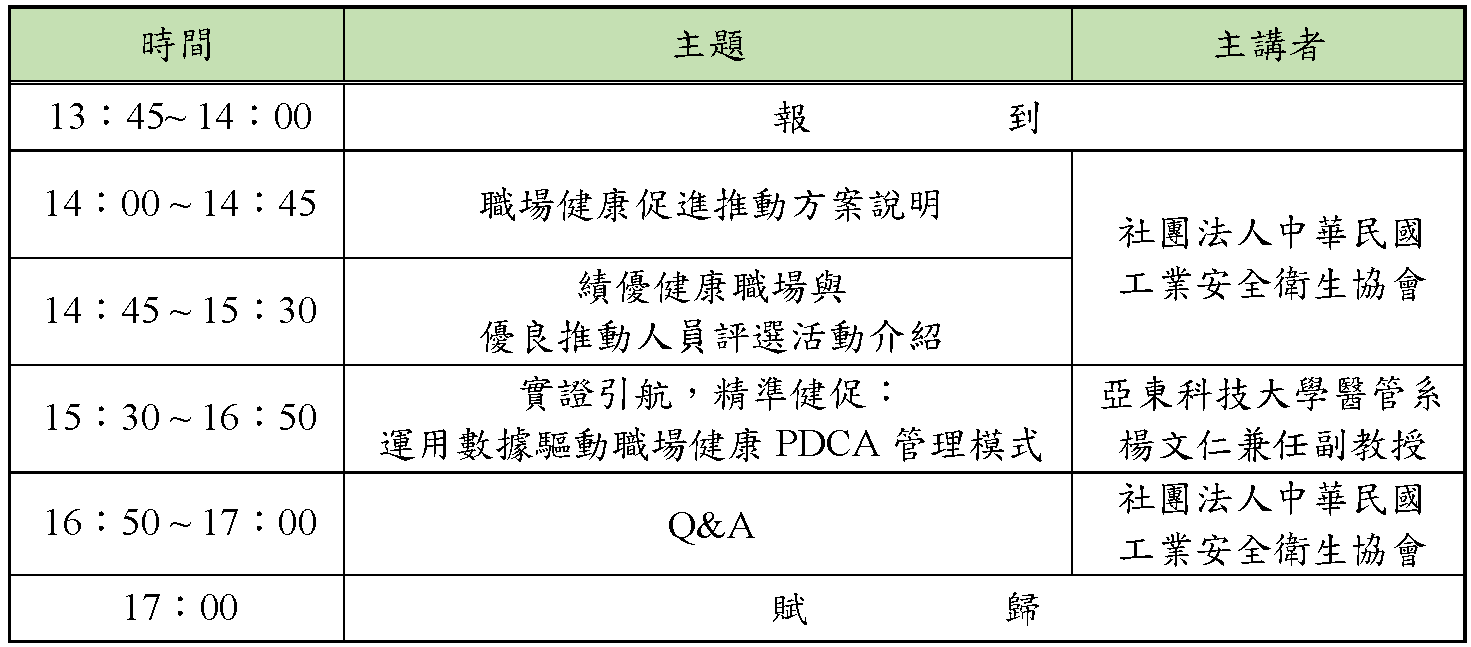 115年績優健康職場